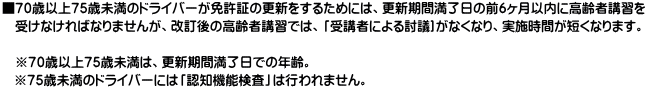 ■７０歳以上７５歳未満のドライバーが免許証の更新をするためには、更新期間満了日の前６ヶ月以内に高齢者講習を 　受けなければなりませんが、改訂後の高齢者講習では、「受講者による討議]がなくなり、実施時間が短くなります。  　※７０歳以上７５歳未満は、更新期間満了日での年齢。    ※７５歳未満のドライバーには「認知機能検査」は行われません。